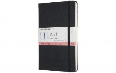 Moleskine Notizbuch A5 Bullet Schwarz