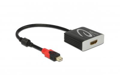 Delock Mini-DisplayPort 1.4, 4K/60Hz, HDR
