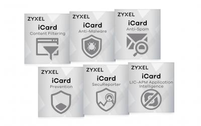 ZyXEL USG Flex 700 Service Bundle 1 Jahr
