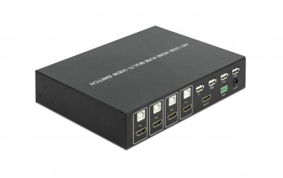 DelockDelock 4 Port HDMI