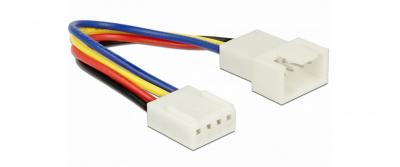 Delock PWM-Kabel für CPU und Gehäuse-Lüfter