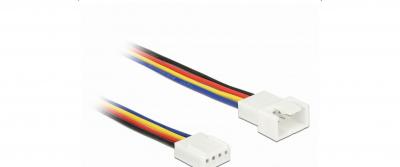 Delock PWM-Kabel für CPU und Gehäuse-Lüfter