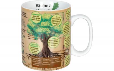 Könitz Tasse Wissensbecher Bäume