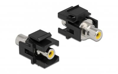 Delock Keystone Cinch-Buchse/Cinch-Buchse