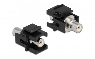 Delock Keystone Cinch-Buchse/Cinch-Buchse