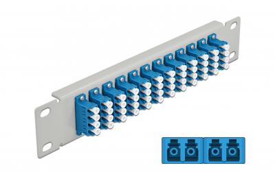 Delock 10Patchpanel Quad 12Port LC