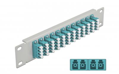 Delock 10Patchpanel Quad 12Port LC