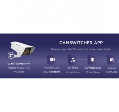 CamStreamer CamSwitcher App