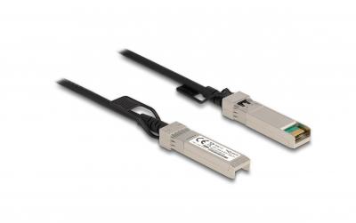 Delock Kabel Twinax SFP+ Stecker