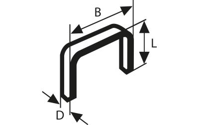 Bosch Professional Feindrahtklammer Typ 53