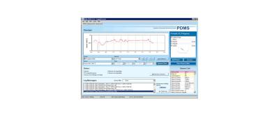 HW group PDMS 8