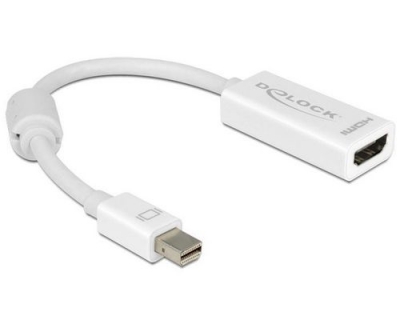 Monitoradapter Mini-DisplayPort zu HDMI