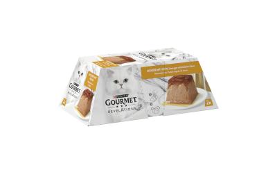 Gourmet Revelations Huhn Kit