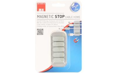 Max Hauri Magnetic Cable Holder