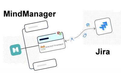 MindManager Win JIRA Add-on