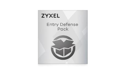 ZyXEL USG Flex H Series