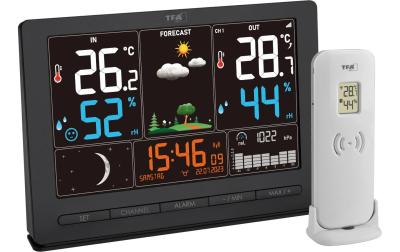TFA Wetterstation SEASON 2
