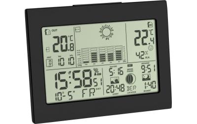 TFA Wetterstation HORIZON