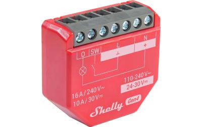 Shelly 1PM Gen4