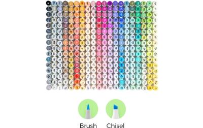 Ohuhu Honolulu Kunstmarker