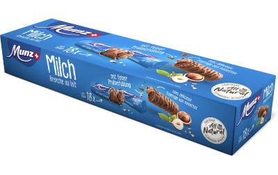 Minor Sharing Box Milch