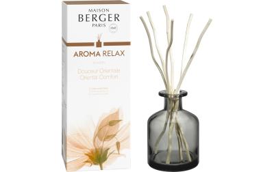 Maison B. Duftbouquet Aroma