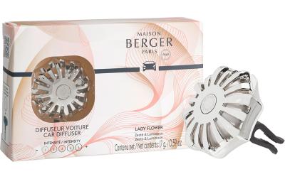 Maison B. Autodiffusor Corali