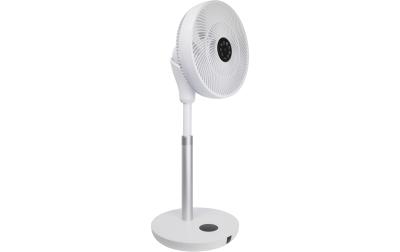 Ecofort ecoQ SilentAir Uno