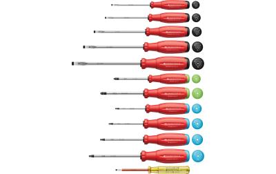 SwissGrip Evo Schrz.-Set mit Phasenpr.