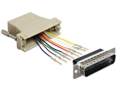 RJ-45 zu DB15 Montagesatz