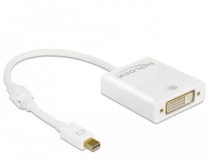 Monitoradapter 4K Mini-Displayport zu DVI