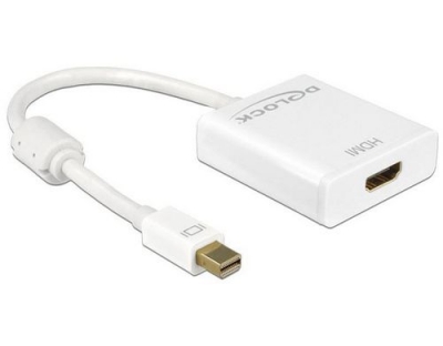 Monitoradapter Mini-DisplayPort zu HDMI 4K