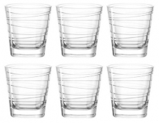 Leonardo Glas Vario Struttura