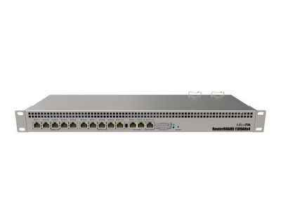 MikroTik RB1100AHx4: 19 Router