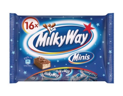 Milky Way Minis