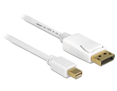 Delock Mini-DP auf DP,50cm,V1.2, 4K support