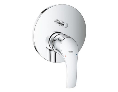 GROHE Eurosmart Einhand Wannenbatterie