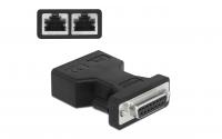 Delock D-Sub 15 Pin zu 2x RJ45