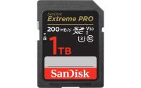SanDisk SDXC Card Extreme Pro 1TB