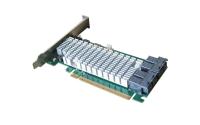 Highpoint R1120: 4 Port ext.HBA-Kontroller
