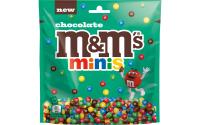 M&Ms Minis