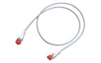 R+M Patchkabel S/FTP Kat.6A, 10m