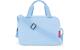 Reisenthel coolerbag to-go