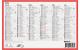 Biella Wandkalender 2026 A5