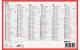 Biella Wandkalender 2026 A5
