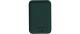 Urbanys CARD HOLDER PETROL