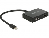 Mini-Displayport zu 2xDisplayport Splitter