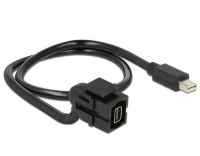 Delock Keystone Jack: Mini-Displayport