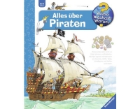 WWW40 Alles über Piraten