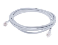 Smappee Infinity Bus Kabel 150cm